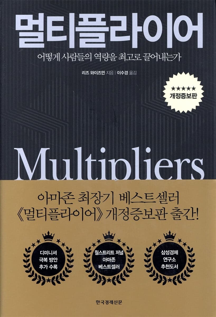 멀티플라이어